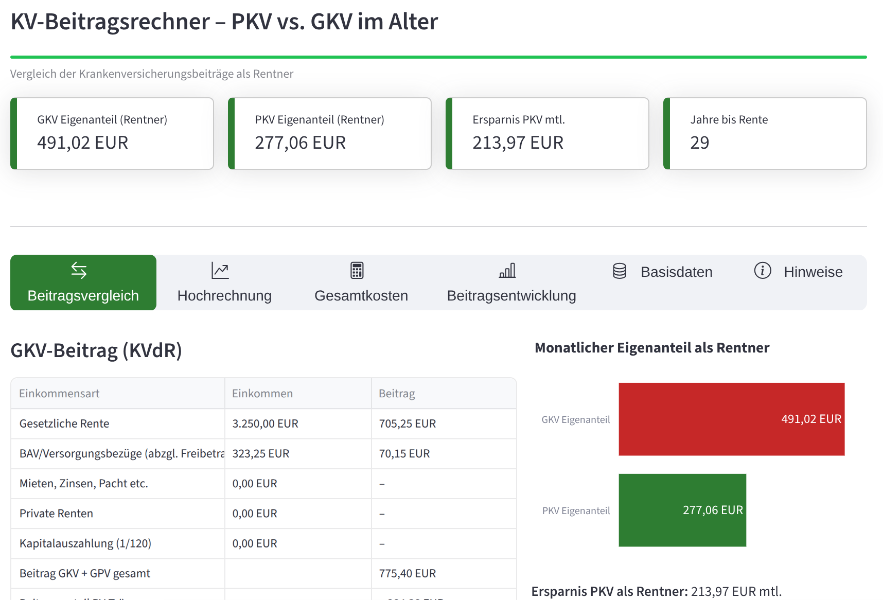KV im Alter Vorschau